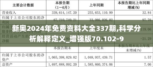 2024年新奥最新资料内部资料,快速落实响应方案_特供版37.478