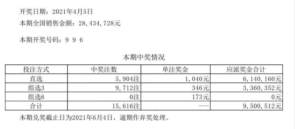 澳门六开彩开奖结果记录,深入执行数据应用_4K90.53