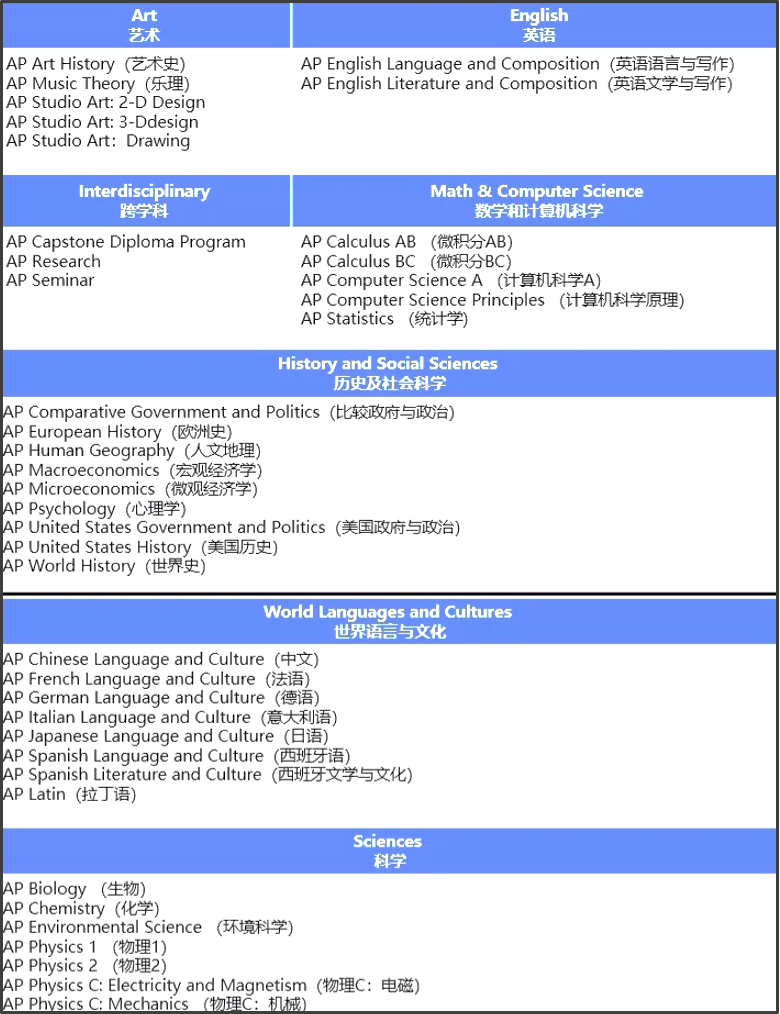 自产自销 第101页