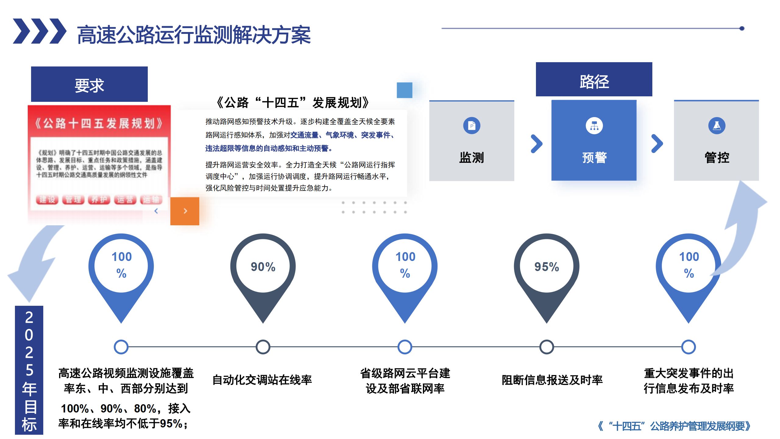 正版资料免费综合大全,高速方案解析响应_Harmony69.878