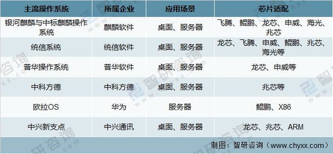 全年资料免费大全,国产化作答解释落实_5DM70.779