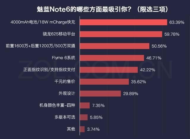 2024新澳免费资料大全penbao136,数据设计支持计划_豪华版98.755