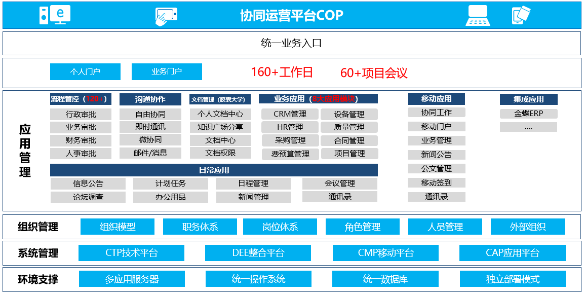 新澳精准资料免费提供50期,全面数据执行方案_NE版84.688