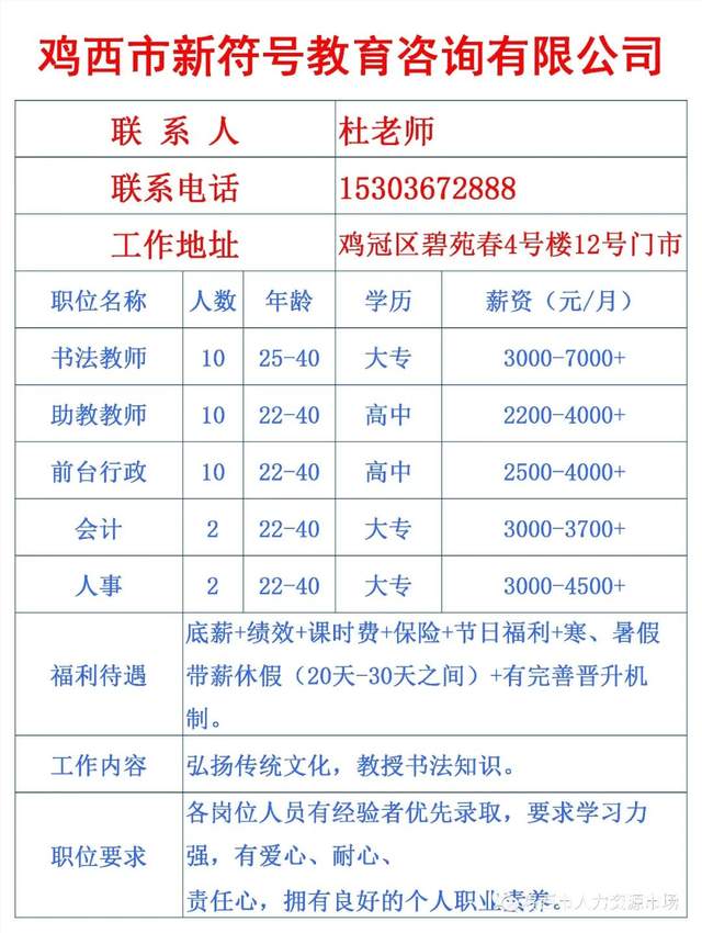 鸡西最新招聘动态与职业发展机遇概览