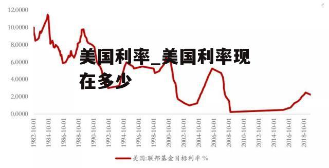 美元最新利率，影响及前景深度解析