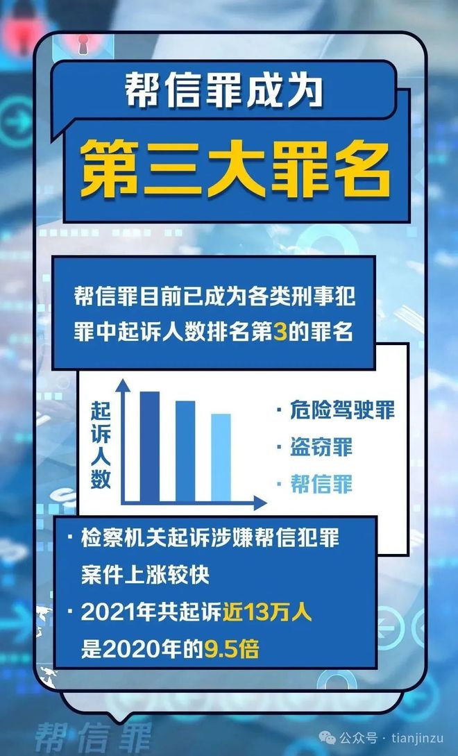 帮信罪最新判刑案例深度解析，法律实践与司法实践的结合