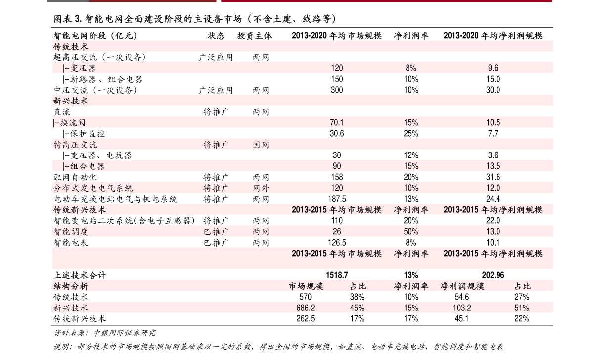 今日最新净值揭晓，掌握001076基金净值的最新动态