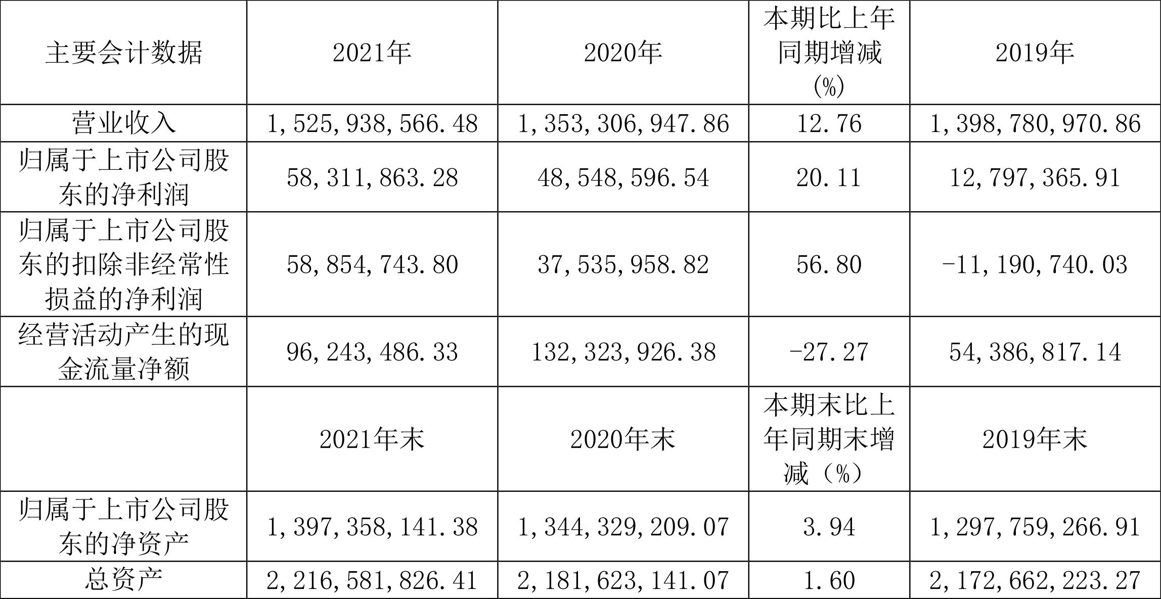 民丰特纸引领行业变革，开启纸艺新世界未来塑造之路