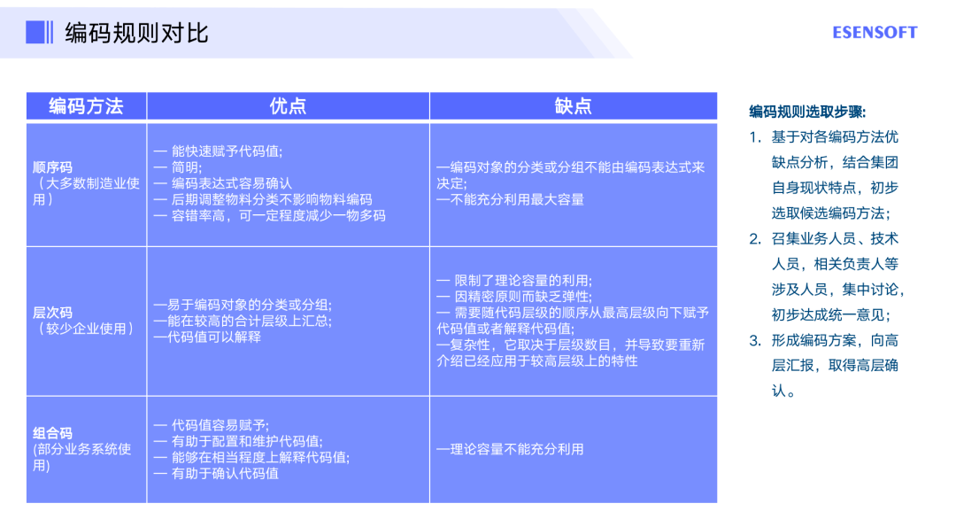 新澳门最准一肖,实地数据分析计划_WearOS13.722