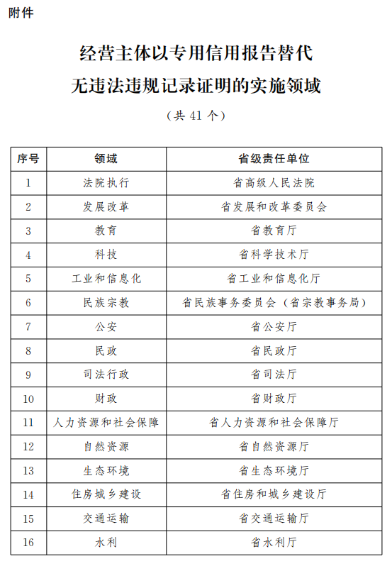 新澳门今晚开奖结果开奖记录查询,精准分析实施_MR48.675