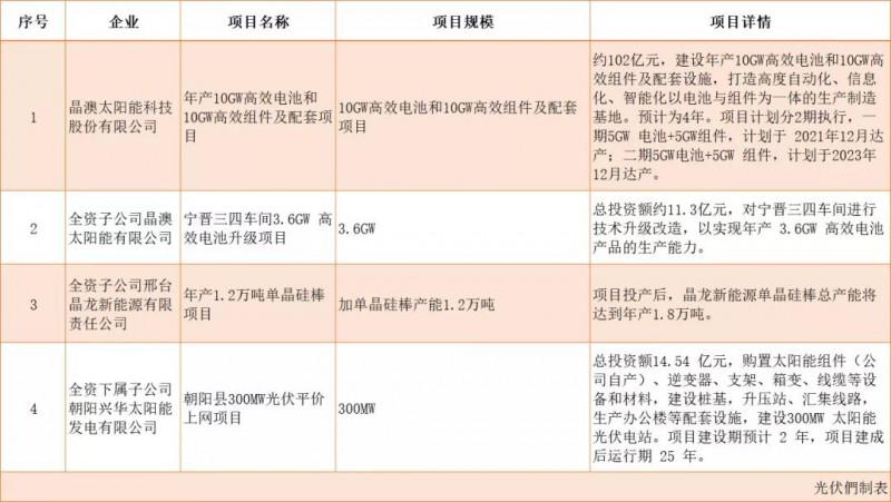 2024新澳天天开奖记录,高效方案实施设计_专家版62.177