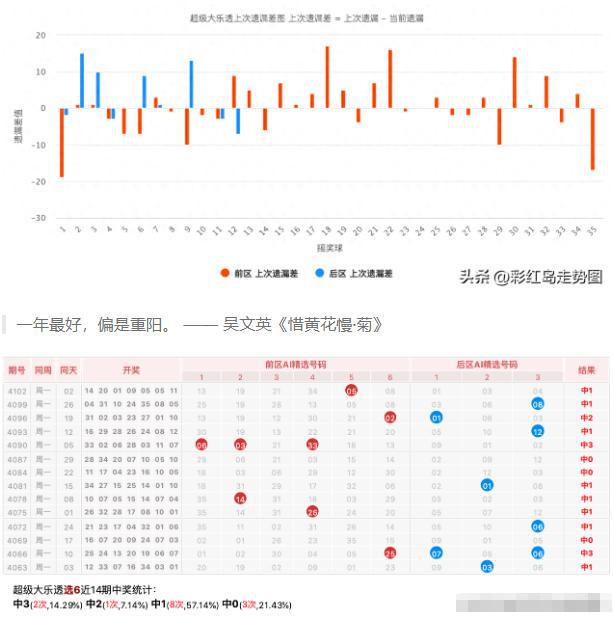 新澳门天天彩开奖结果出来,深度策略数据应用_工具版30.209