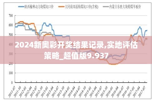 2024新奥历史开奖记录78期,实时更新解析说明_HD32.239