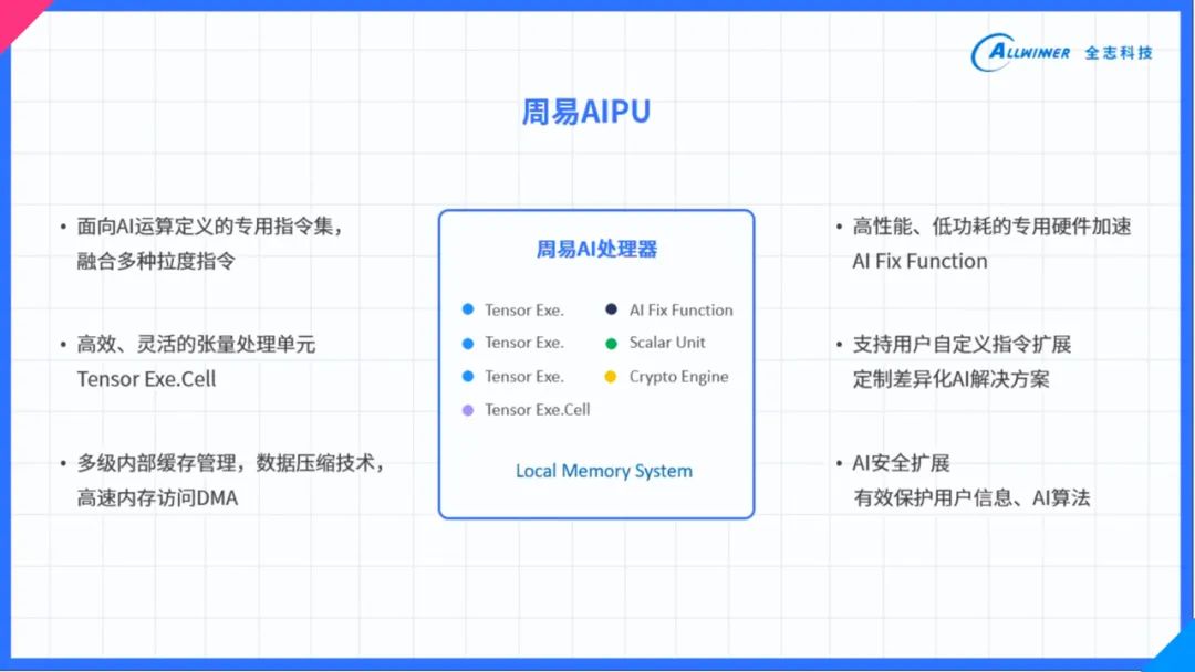 新澳门内部一码精准公开网站,现状分析解释定义_VIP25.159