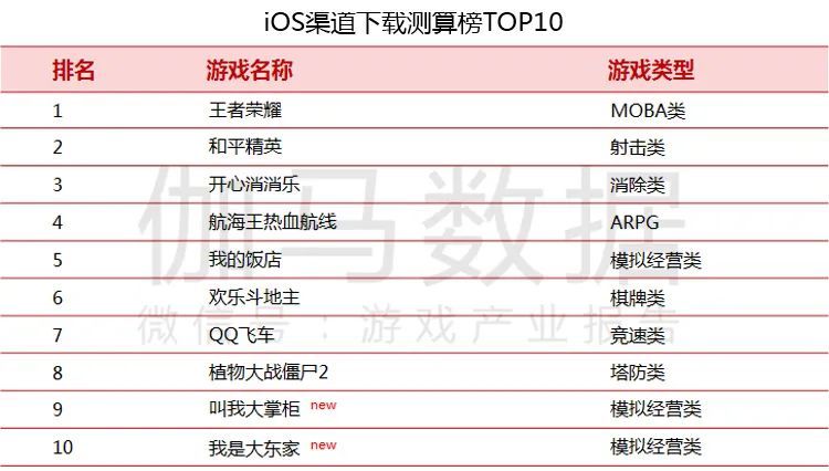 新澳开奖记录今天结果查询表,深入解析数据应用_QHD版16.965