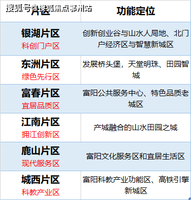 新澳2024年精准资料32期,全面解答解释落实_定制版76.263