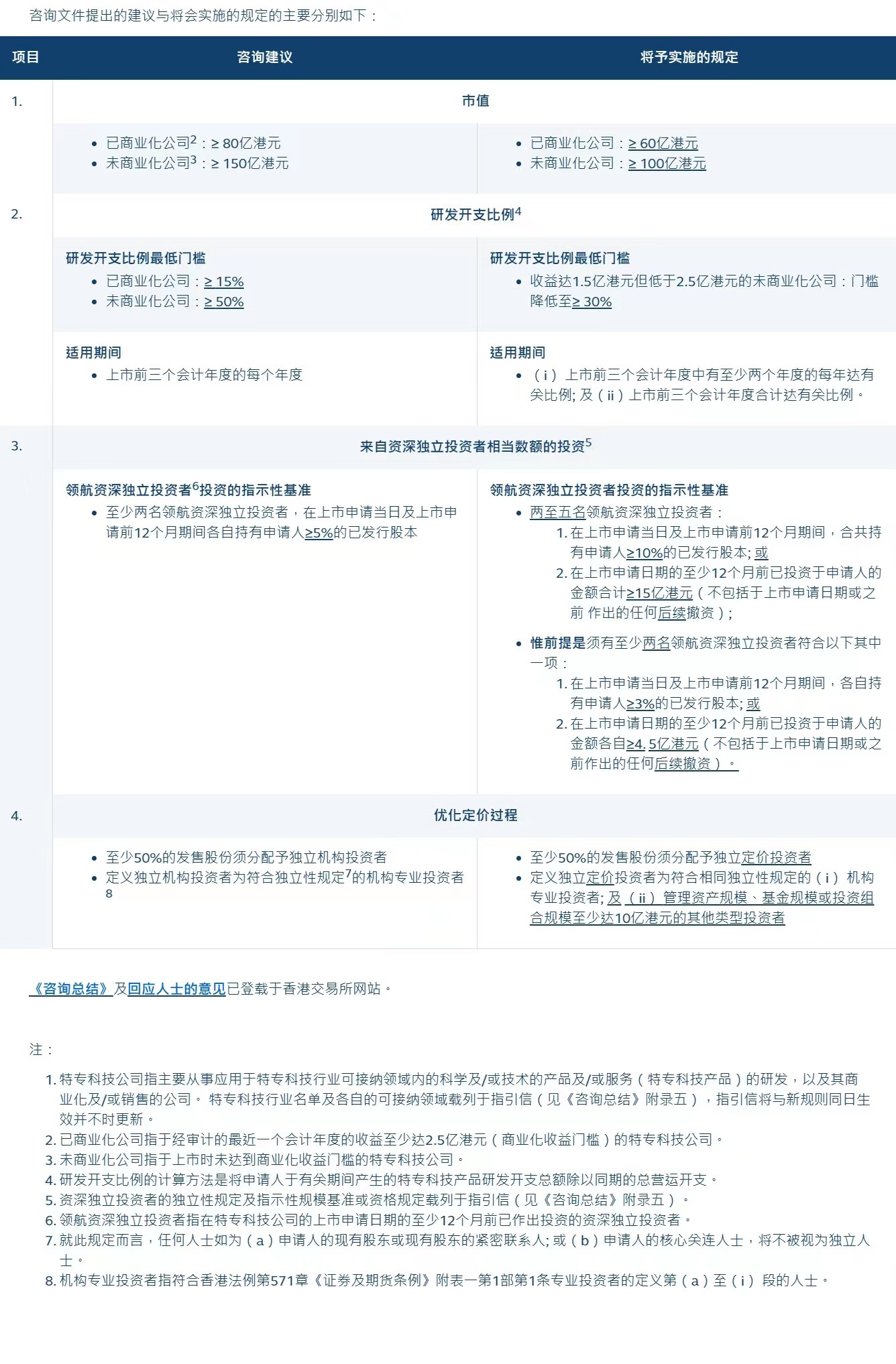 2024特马今晚开奖,决策资料解释落实_云端版27.101