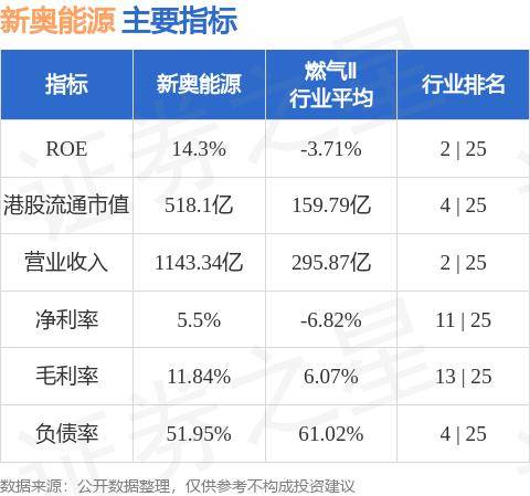 新奥2024免费资料公开,实地验证数据策略_2D58.849