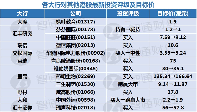 2024香港正版资料免费大全精准,创造性方案解析_SP18.494