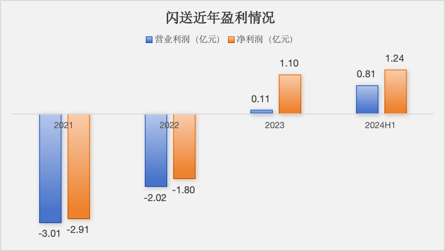 2024澳门今晚开奖结果,数据支持计划设计_Ultra93.920