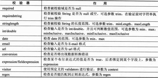 一码一肖100%的资料,实践验证解释定义_工具版85.624