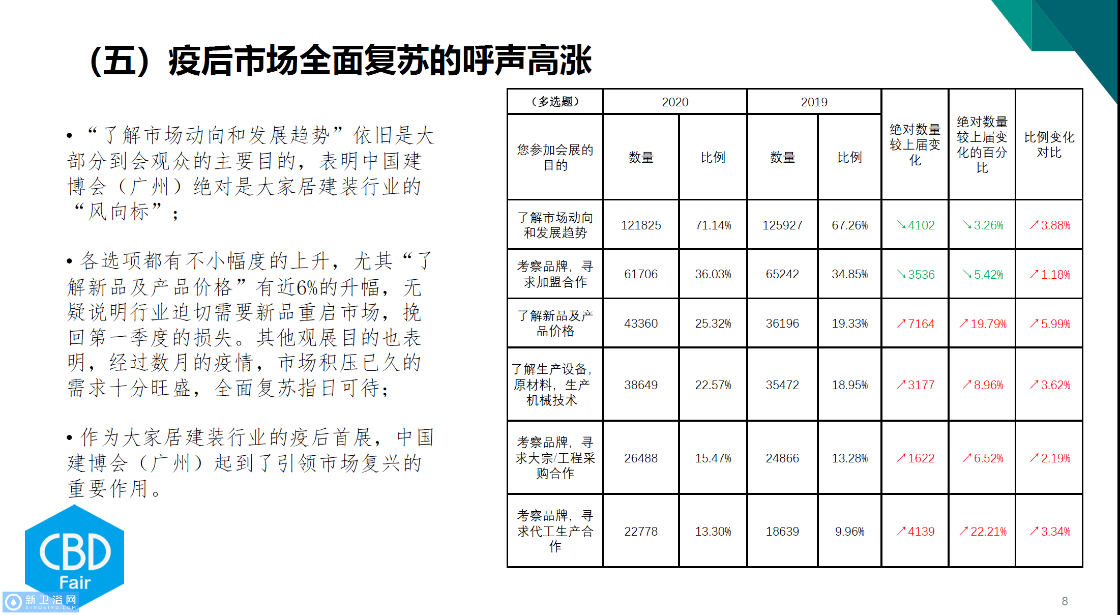 2024新奥门免费资料,实证数据解释定义_限定版56.744