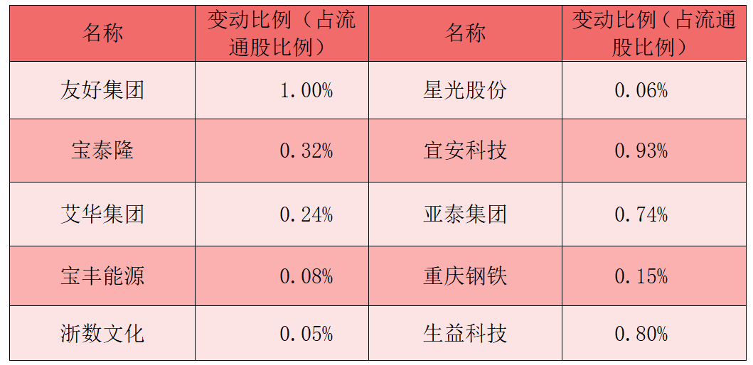 2024澳门天天开奖免费材料,权威诠释方法_Advance94.898