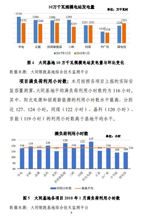 新澳精准资料免费提供267期,全面数据应用执行_投资版70.452