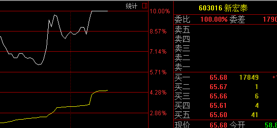 澳门三肖三码三期凤凰网,实时解答解释定义_SHD25.811