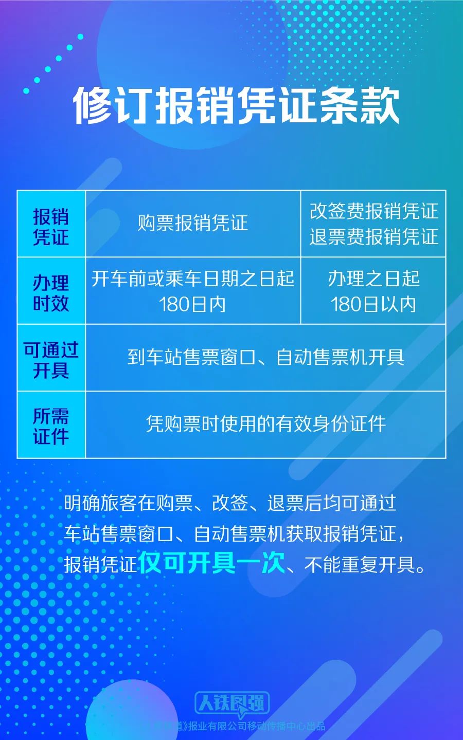 管家婆一票一码资料,经济性执行方案剖析_旗舰款17.751