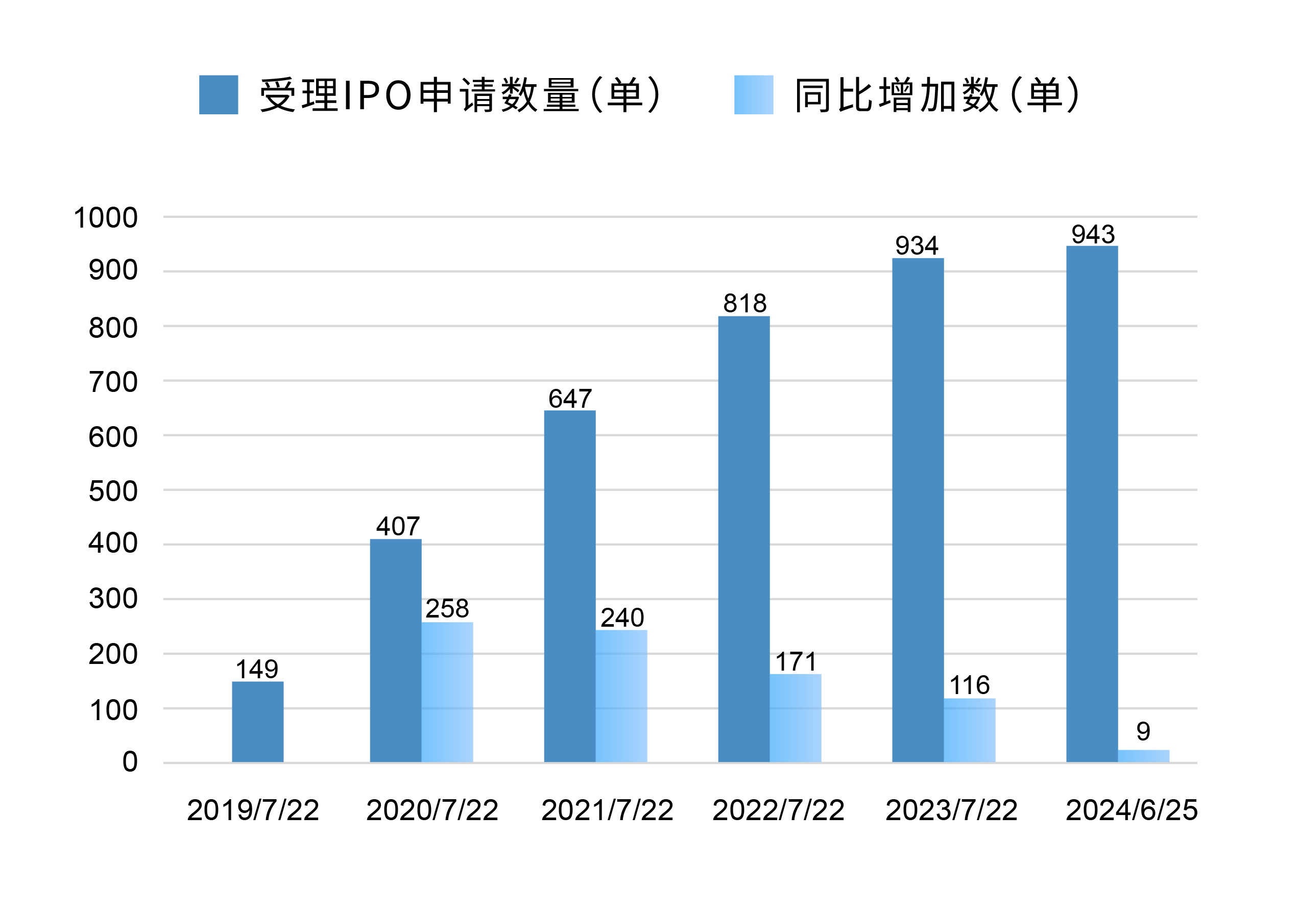 2024澳门六今晚开奖结果出来,可靠计划执行策略_桌面款61.943