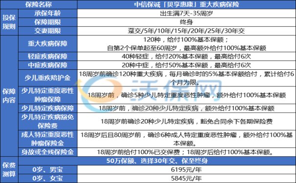 新奥最精准免费大全,实证分析说明_特供款79.300