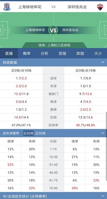 494949澳门今晚开奖什么,精准分析实施_MT82.379