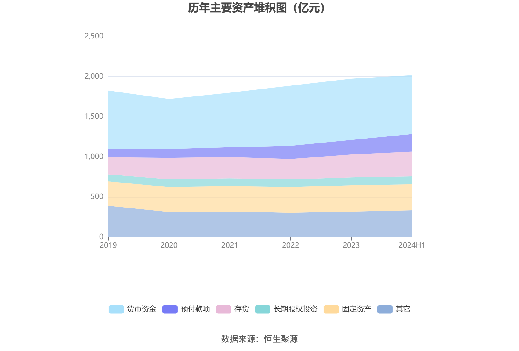 管家婆2024正版资料大全,数据引导计划执行_专家版62.177