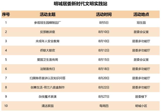 新澳门2024免费资料查询,实践计划推进_MT51.381