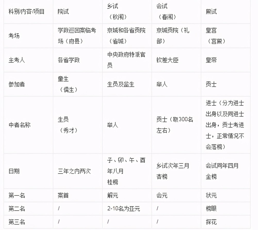 2024新奥正版资料免费,持续解析方案_经典款16.730