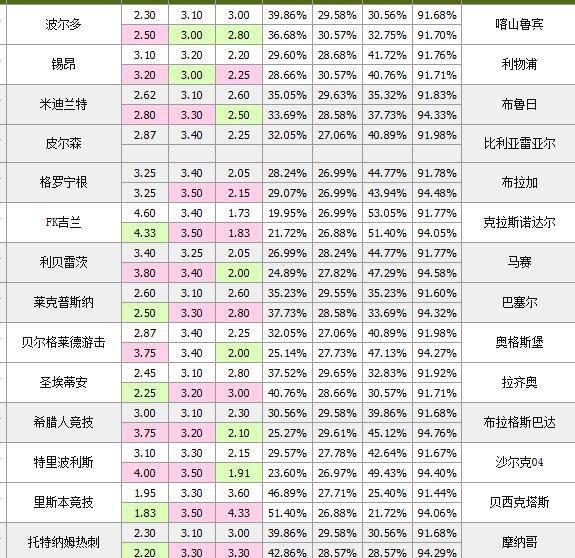 2024年天天彩资料免费大全,实时解答解析说明_X88.753