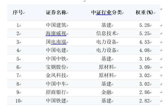 2024年正版资料全年免费,标准程序评估_OP29.275