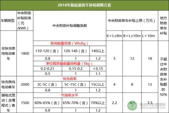 新澳2024年历史开奖记录查询结果,准确资料解释落实_W21.906