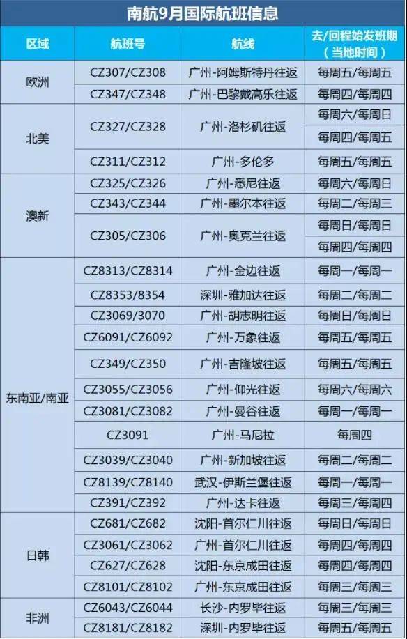 72385.cσm.7229查询精选16码,精细执行计划_D版24.970