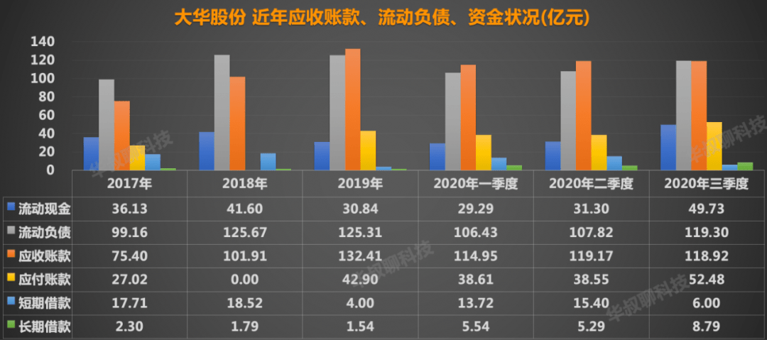 澳门六彩资料网站,深度分析解释定义_iPad41.38