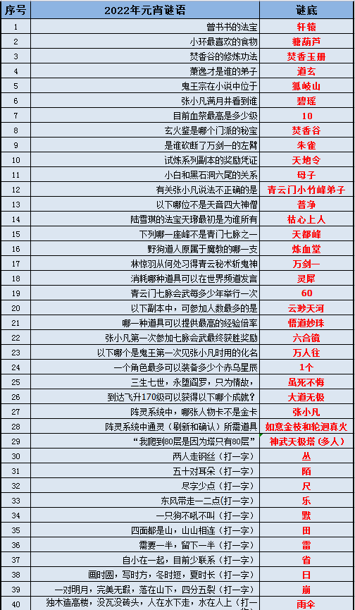 新澳最精准免费资料大全298期,可靠性方案设计_8K94.991