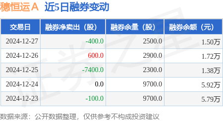 新奥天天精准资料大全,安全策略评估_WP88.226