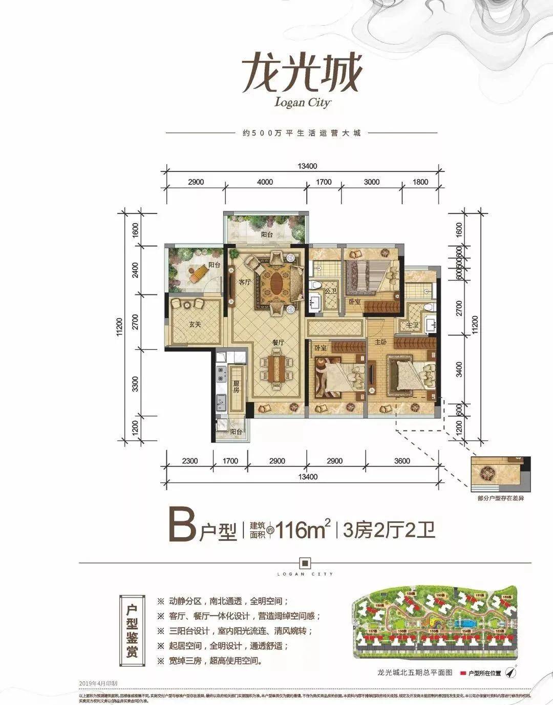 惠州龙光城最新房价走势分析