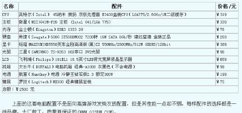 最新组装电脑配置单，定制你的理想机器