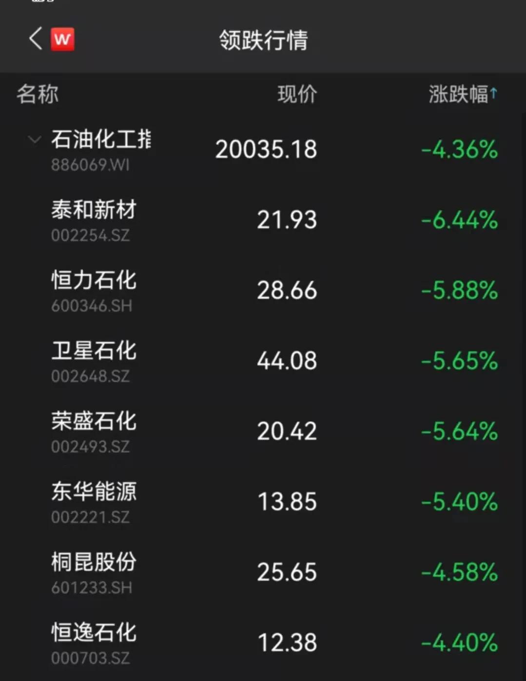 山西煤炭价格最新动态解析