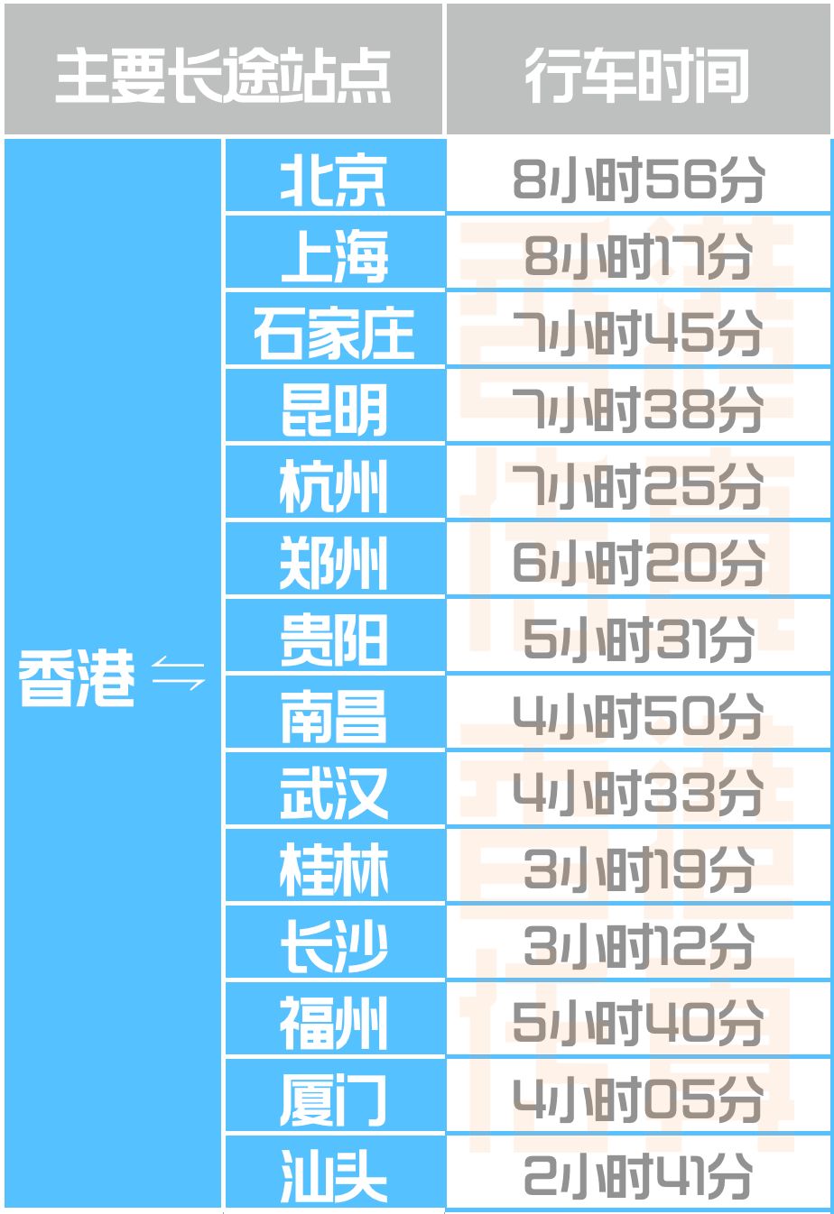 香港今晚开奖结果+开奖记录,实地评估数据方案_挑战版45.362