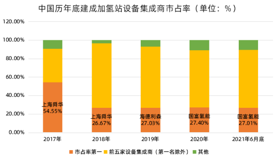 新澳精准资料免费提供,实地分析考察数据_Console34.586