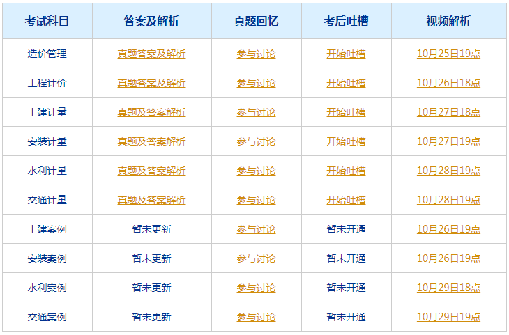 2025年1月5日 第81页