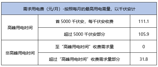 2024澳门最精准龙门客栈,权威数据解释定义_ChromeOS49.232